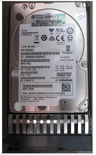 (NEW PARALLEL) HPE 876936-002 1.2TB 2.5 INCH SAS-12GBPS 12GBPS 10000RPM 硬碟 - C2 Computer